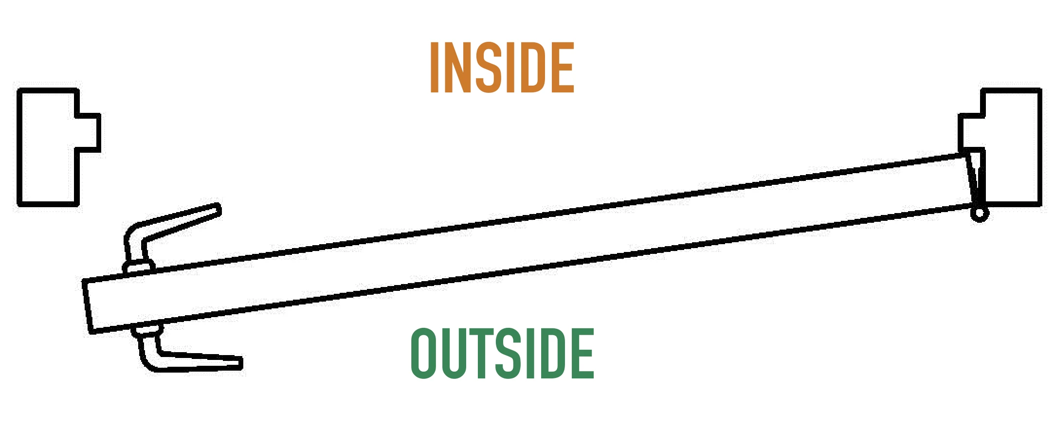 Hinged Right Outswing