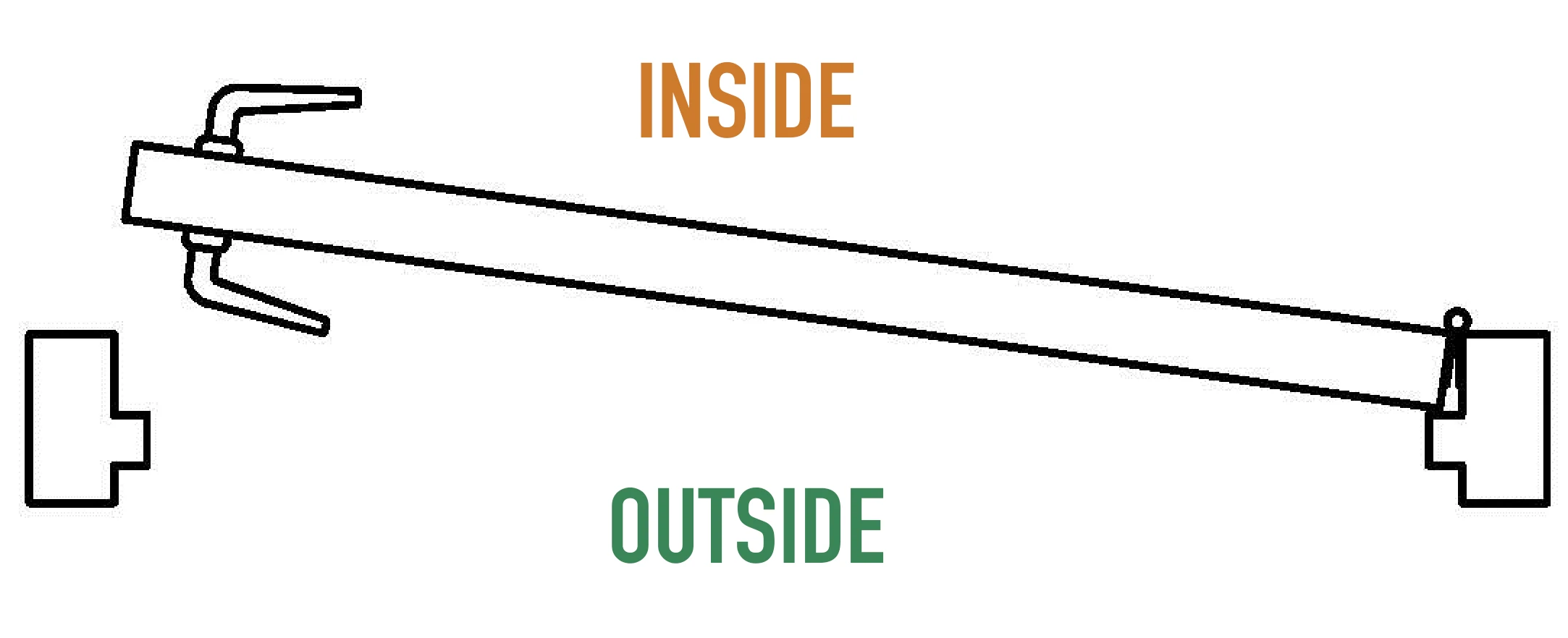 Hinged Right Inswing
